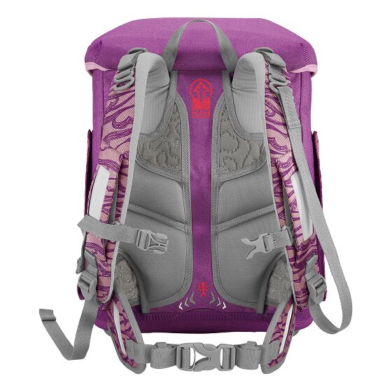 Step by Step Circle Schooltas set 5-delig