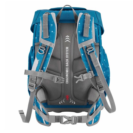 Step by Step Basis Schooltas set 4-delig