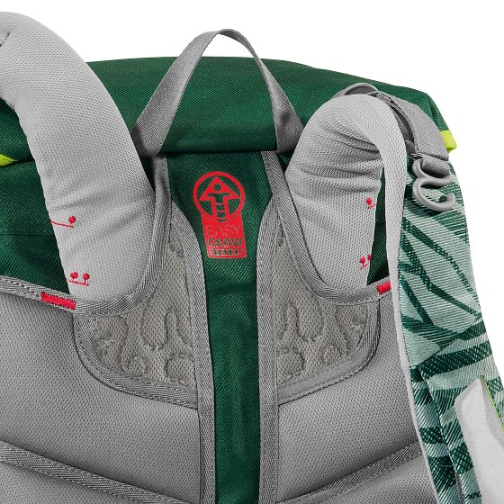 Step by Step Circle Schooltas set 5-delig