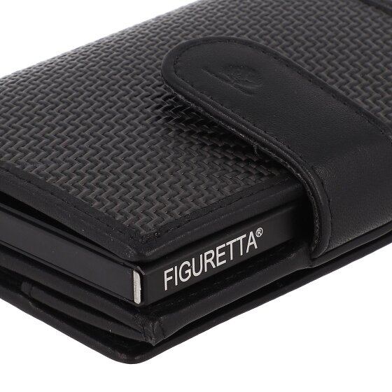 Greenburry Kredietkaart etui RFID-bescherming 10 cm