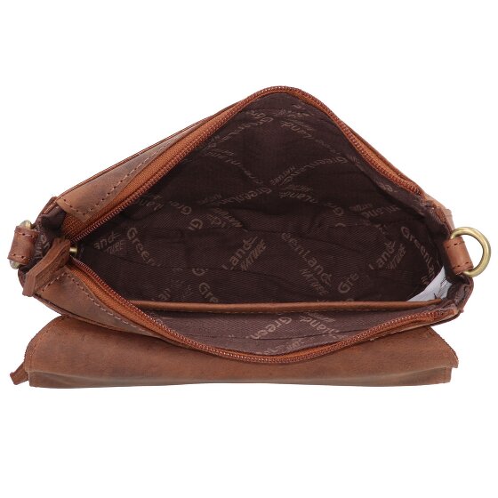 Greenland Nature Montenegro Schoudertas Leer 12 cm