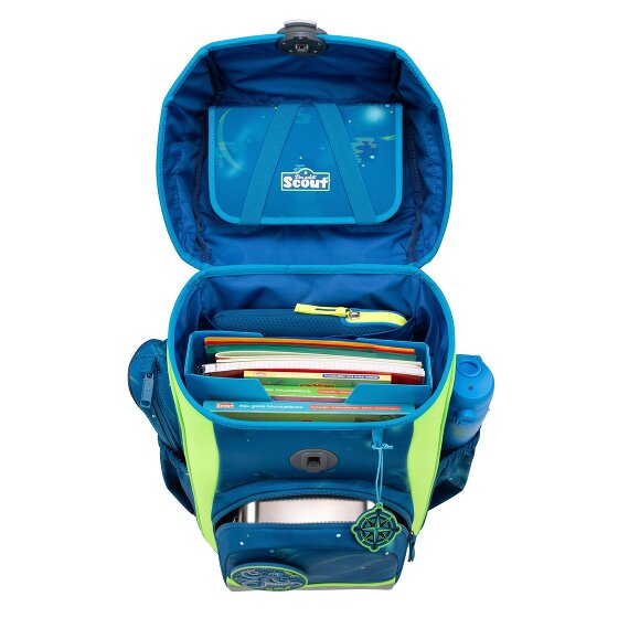 Scout Neo Schooltas set 4-delig