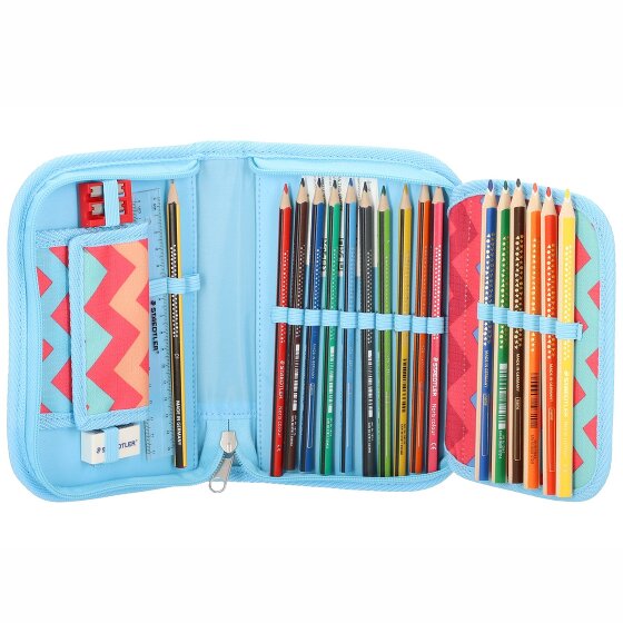 Sammies by Samsonite Ergofit 2.0 schooltassenset 5st.