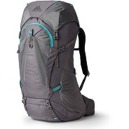 Gregory Jade 53 Trekking rugzak S-M 74 cm Productbeeld