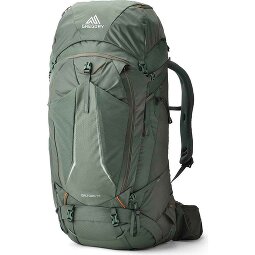 Gregory Baltoro 75 L Trekking rugzak 81 cm  variant 2