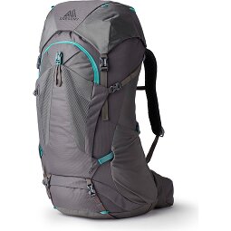 Gregory Jade 53 Trekking rugzak XS-S 71 cm  variant 2