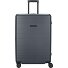 H7 Essential 4-wielige trolley 77 cm variant night blue H7 Essential 4-wielige trolley 77 cm variant night blue
