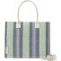 Hulu Shopper Schoudertas 41 cm variant aqua mix Hulu Shopper Schoudertas 41 cm variant aqua mix